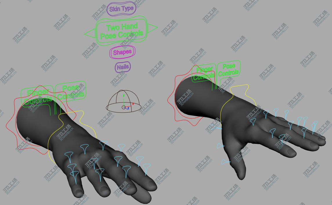 images/goods_img/20210113/Customizable Rigged and Animated Hands/4.jpg